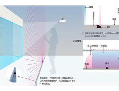 吉林宣传片制作需要哪些内容